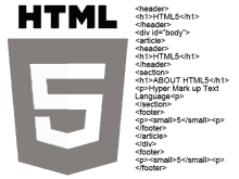 HTML5のアウトラインについて