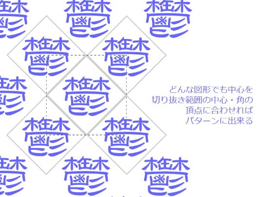 デザイン 各国の模様や柄の名前 パターン素材を探すとき役立つデザイン用語まとめ Webcre8 Jp