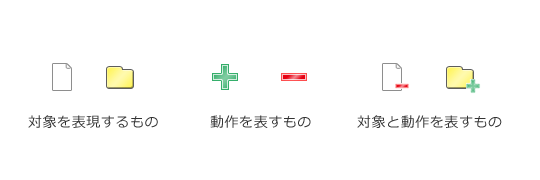 ［デザイン］アイコンを作りたい人へ。作るべきキーワードを集めました - WEBCRE8.jp