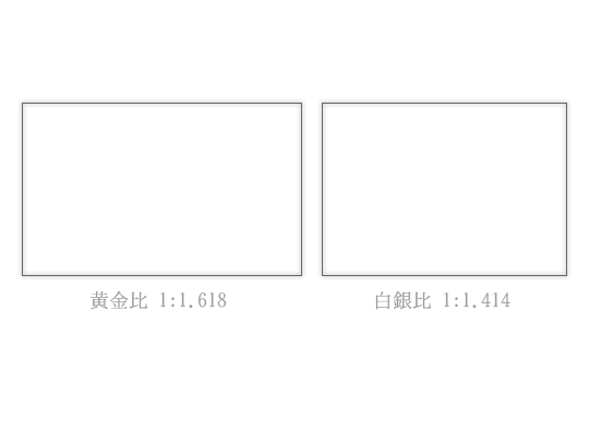 黄金比と白銀比