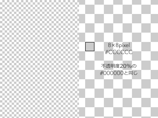 透明レイヤーは不透明度20％のブラックのチェック