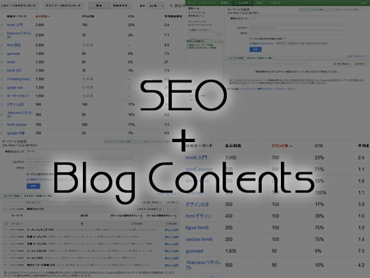 ［ブログ］SEOに強い、Googleサービスで誰でも出来るコンテンツの作り方2つ